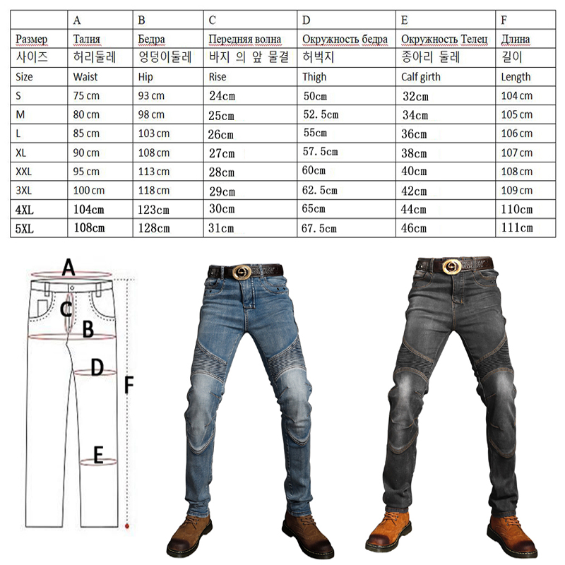 Motosiklet Pantolon ilkbahar v - Motorcycle Gear Blue incelemesi ve fiyatı