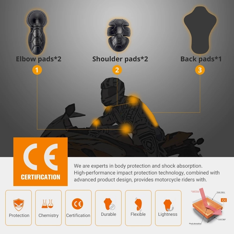 Motosiklet Ceket Ekleme Koruyu - Motorcycle Gear Jacket incelemesi ve fiyatı