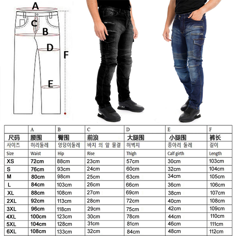 Motosiklet pantolonu siyah erk - Motorcycle Gear Blue incelemesi ve fiyatı