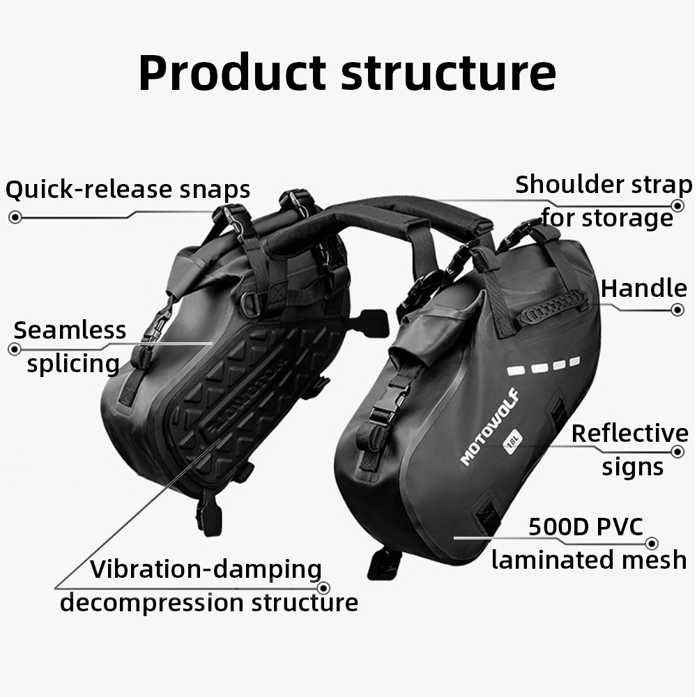 Su geçirmez Motosiklet Eyer Ça - Motorcycle Gear Backpack incelemesi ve fiyatı